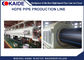 Macchina di fabbricazione del tubo dell'HDPE della metropolitana dell'acqua con il sistema di controllo dello SpA di Siemens